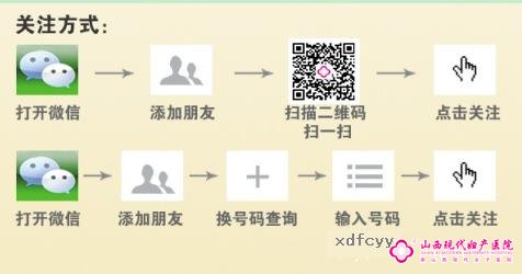 山西现代妇产医院公众微信已开通