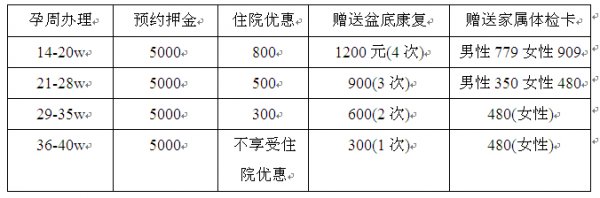 提前网络预约，优惠更多多